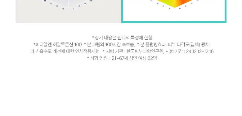 [수지 PICK/단독기획] 아누아 피디알엔 히알루론산 100 수분 크림 60mL 2입 기획 상세페이지 11